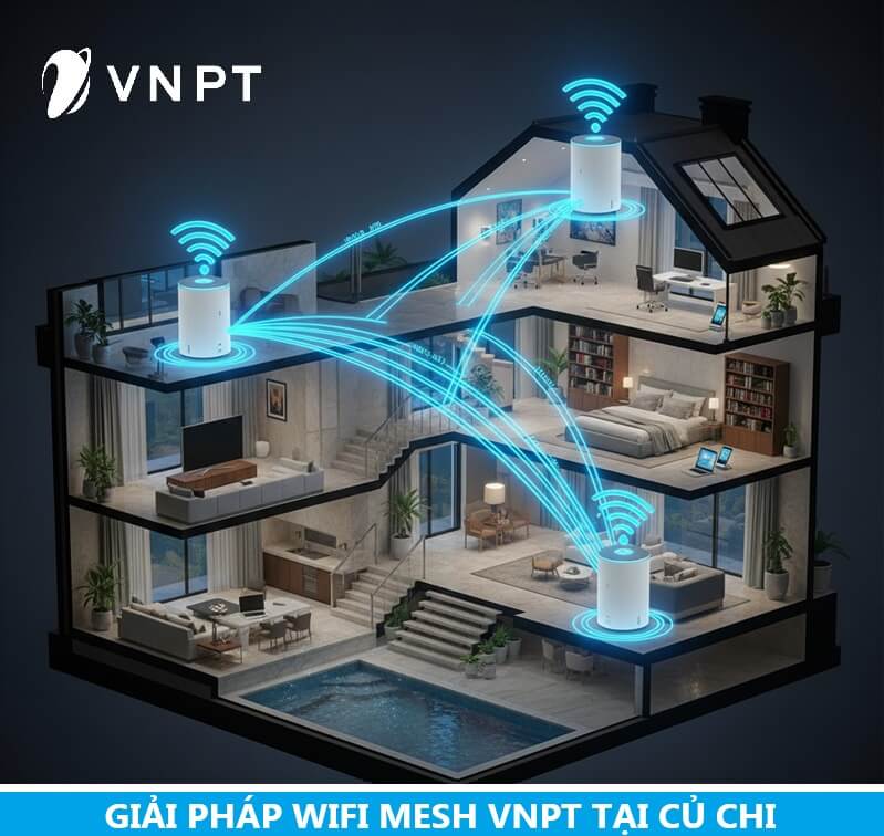 Lắp WiFi Mesh VNPT tại Củ Chi