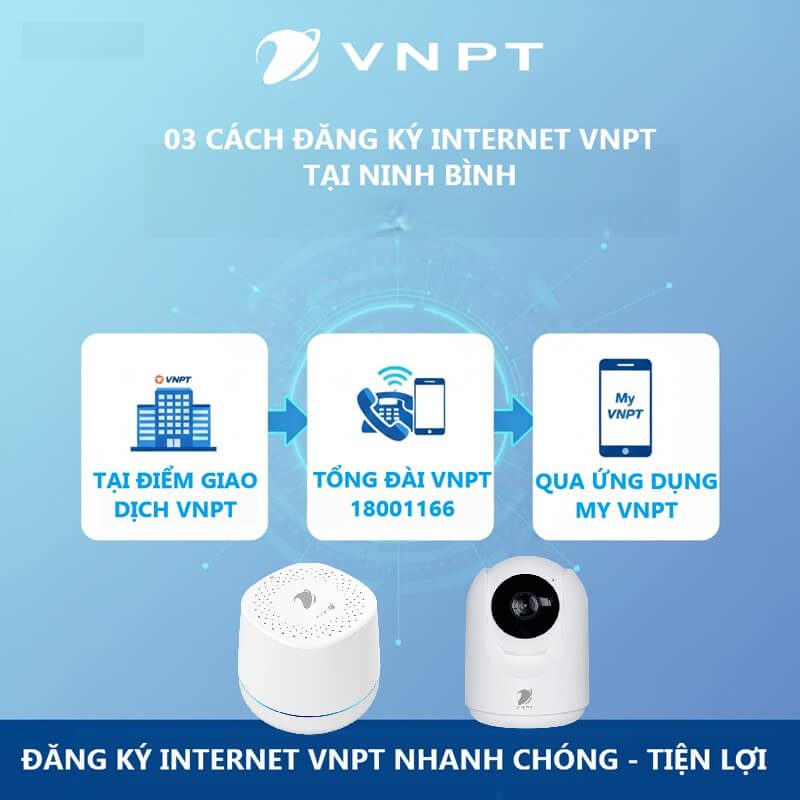 Cách đăng ký Internet VNPT tại Ninh Bình Nhanh nhất Cách đăng ký Internet VNPT tại Ninh Bình Nhanh nhất