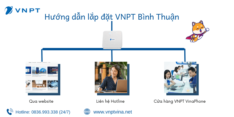 Hướng dẫn lắp mạng VNPT Bình Thuận