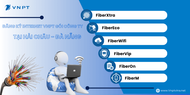 Gói cước VNPT tại Hải Châu
