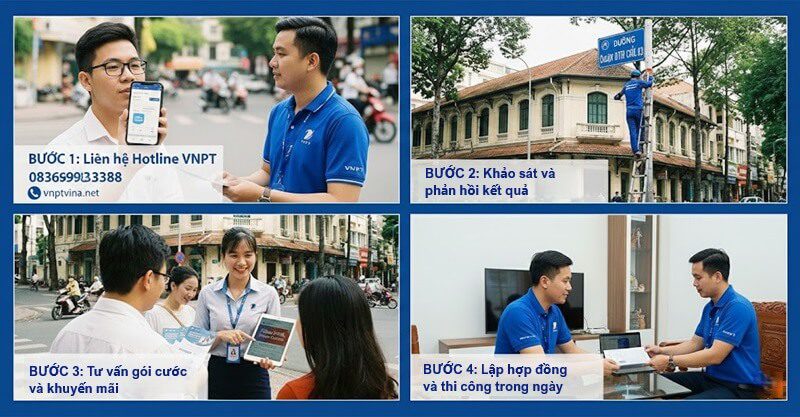 Quy trình lắp mạng VNPT tại Quận 3