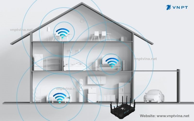 Lắp đặt Wi-Fi VNPT tại Cần Thơ Lắp đặt Wi-Fi VNPT tại Cần Thơ